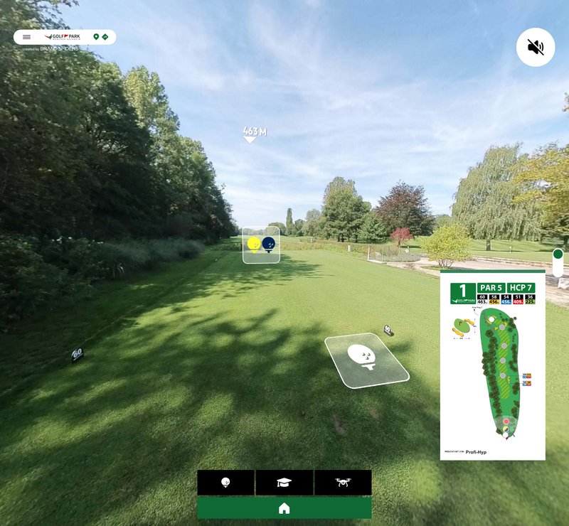 360° Golf Experience